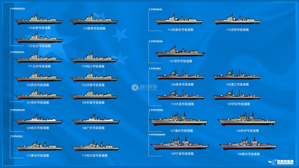 中國護(hù)衛(wèi)艦型號大全，全面解析中國海軍護(hù)衛(wèi)艦的發(fā)展歷程與實力，中國海軍護(hù)衛(wèi)艦實力解析，型號概覽與發(fā)展歷程