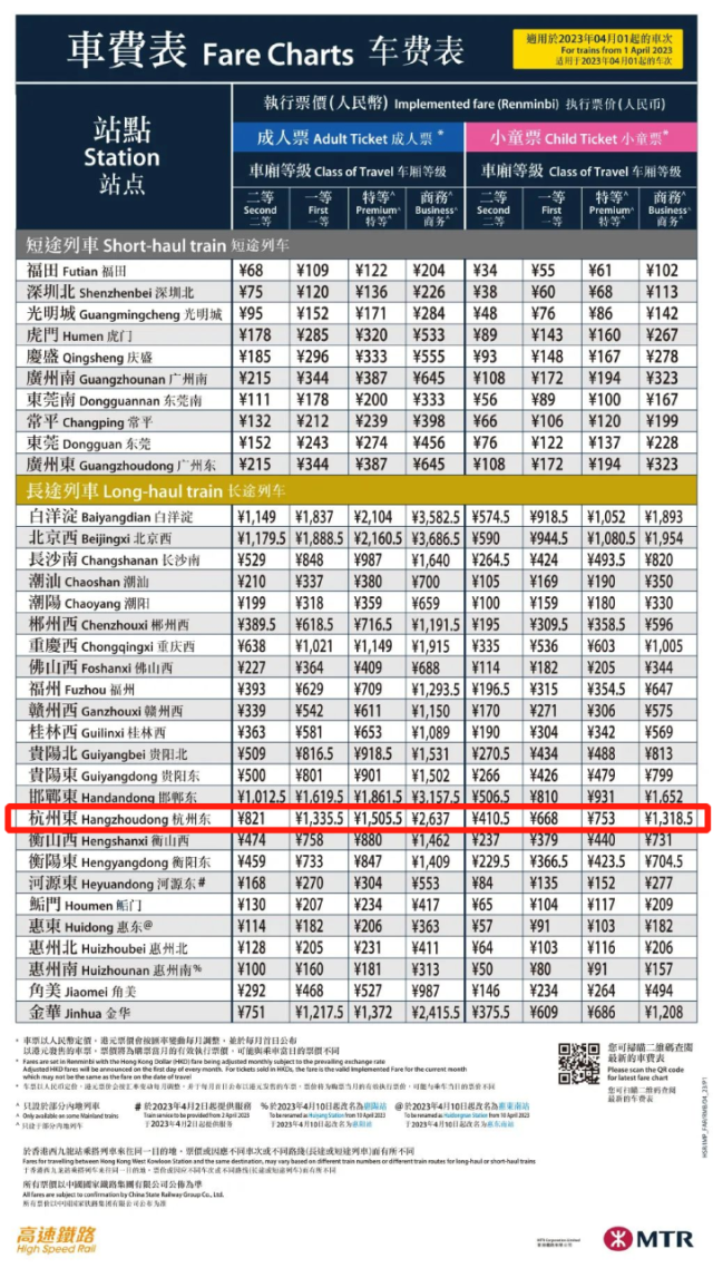 香港鐵算