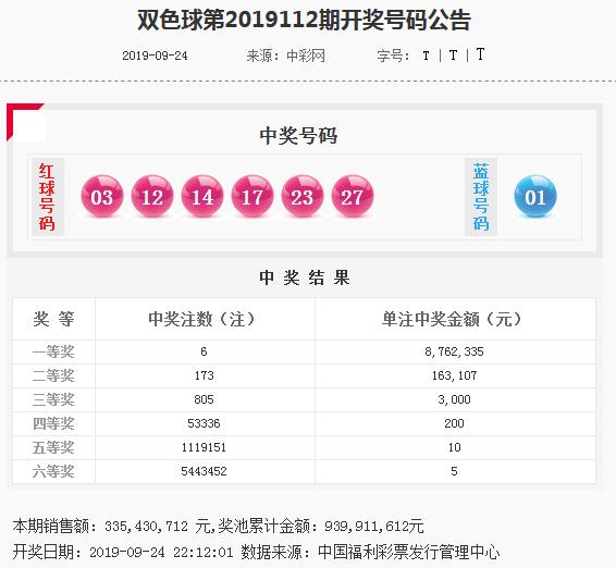 澳門特馬今晚開碼查詢，探索未來的彩票世界與預(yù)測技術(shù)，澳門特馬今晚開碼查詢，未來彩票世界預(yù)測技術(shù)與探索之旅