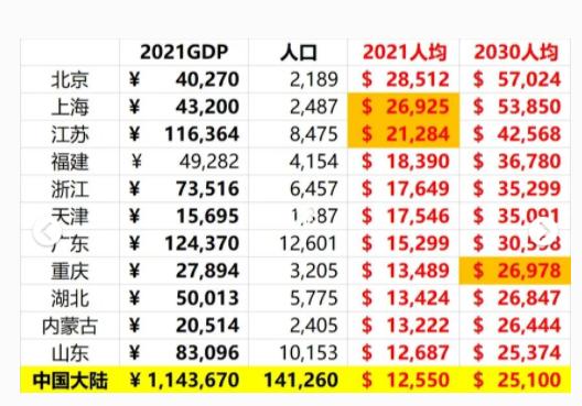 澳門(mén)天天彩的未來(lái)展望，走向2025年，澳門(mén)天天彩走向未來(lái)展望，邁向2025年的發(fā)展之路