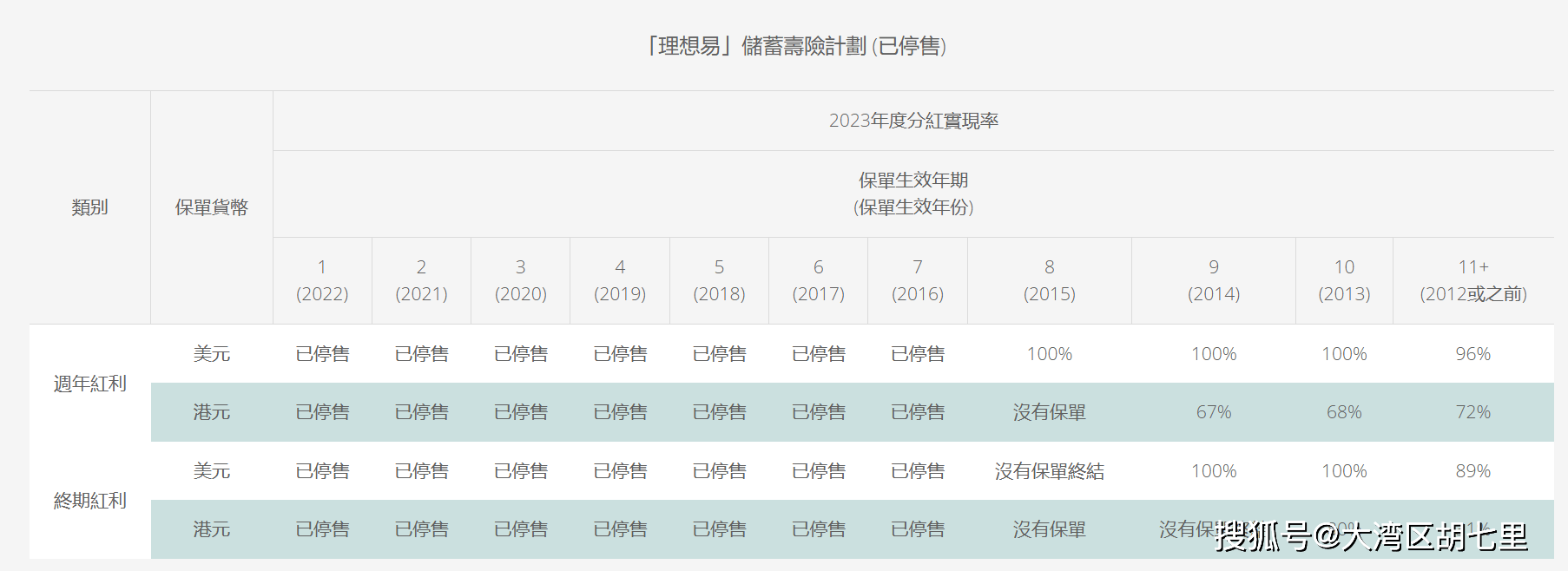 香港近十五期彩票開獎結(jié)果及分析——揭秘777766的神秘面紗，香港彩票揭秘，近十五期開獎結(jié)果與神秘數(shù)字777766的分析