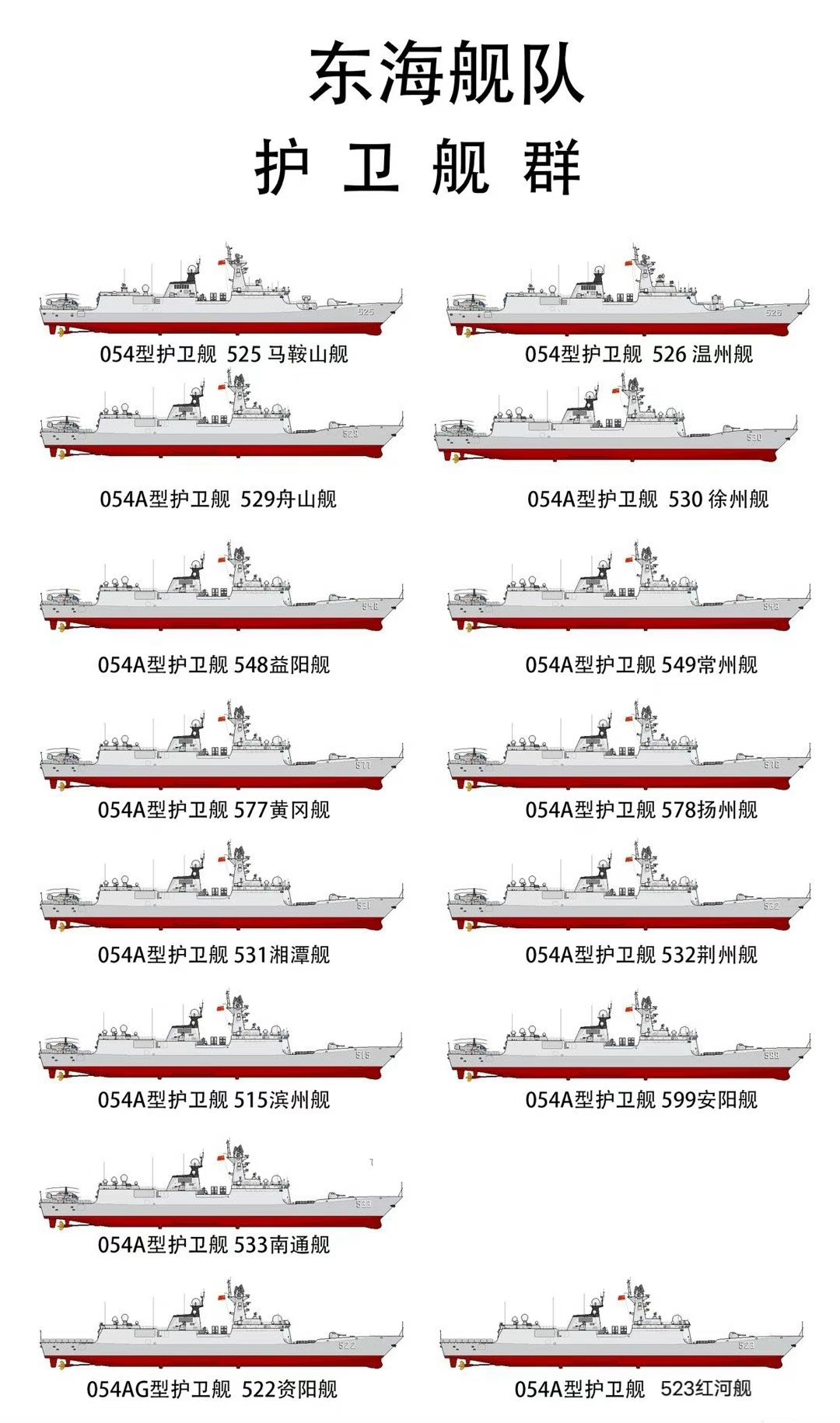 東海艦隊(duì)軍艦名單及其影響力深度解析，東海艦隊(duì)軍艦名單與影響力深度解析