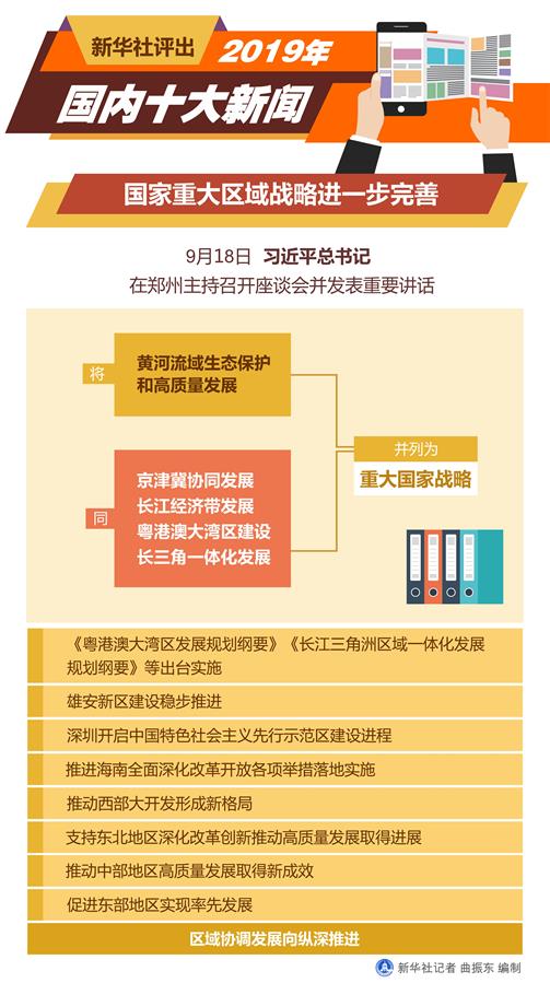 國家重大新聞，深度解讀與影響分析，國家重大新聞深度解讀與影響分析，時事背后的真相與趨勢探討