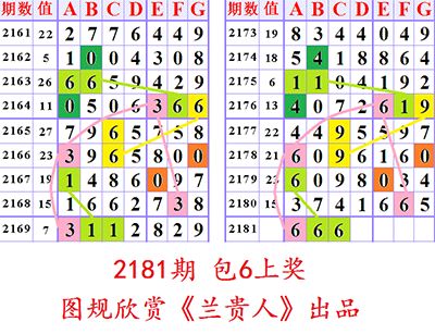 預(yù)測未來的幸運之門，探索澳門六合二肖四碼圖在2025年的趨勢與奧秘，澳門六合二肖四碼圖趨勢預(yù)測，探索未來幸運之門，揭秘2025年奧秘