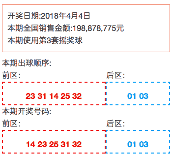 香港開(kāi)獎(jiǎng)結(jié)果2019回顧，歷史開(kāi)獎(jiǎng)記錄分析，香港開(kāi)獎(jiǎng)結(jié)果2019回顧與數(shù)據(jù)分析，歷史記錄深度剖析