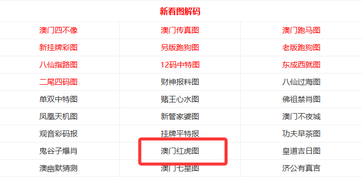 澳門天天開彩大全