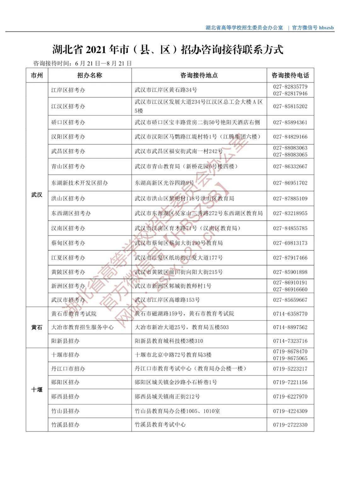 新澳2025年資料查詢