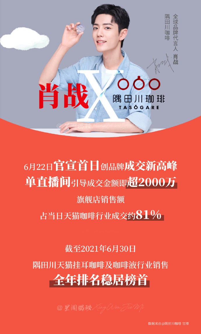 2021王中王資料一肖