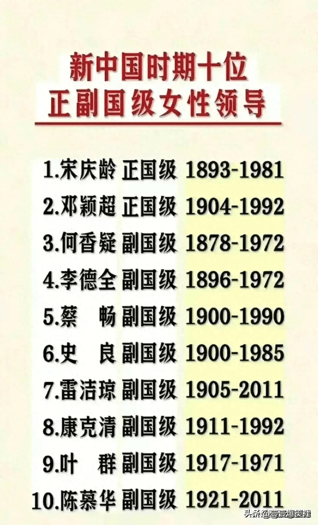 影響力深度解析
