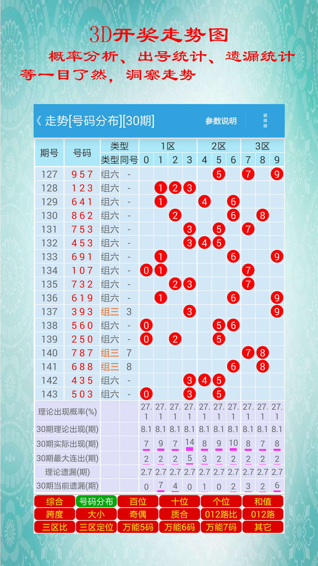 白小姐精選四肖八碼最新版本