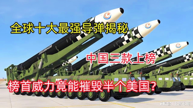 世界十大防空導(dǎo)彈系統(tǒng)，深度解析其技術(shù)特點(diǎn)與優(yōu)勢(shì)，世界十大防空導(dǎo)彈系統(tǒng)技術(shù)特點(diǎn)與優(yōu)勢(shì)深度解析