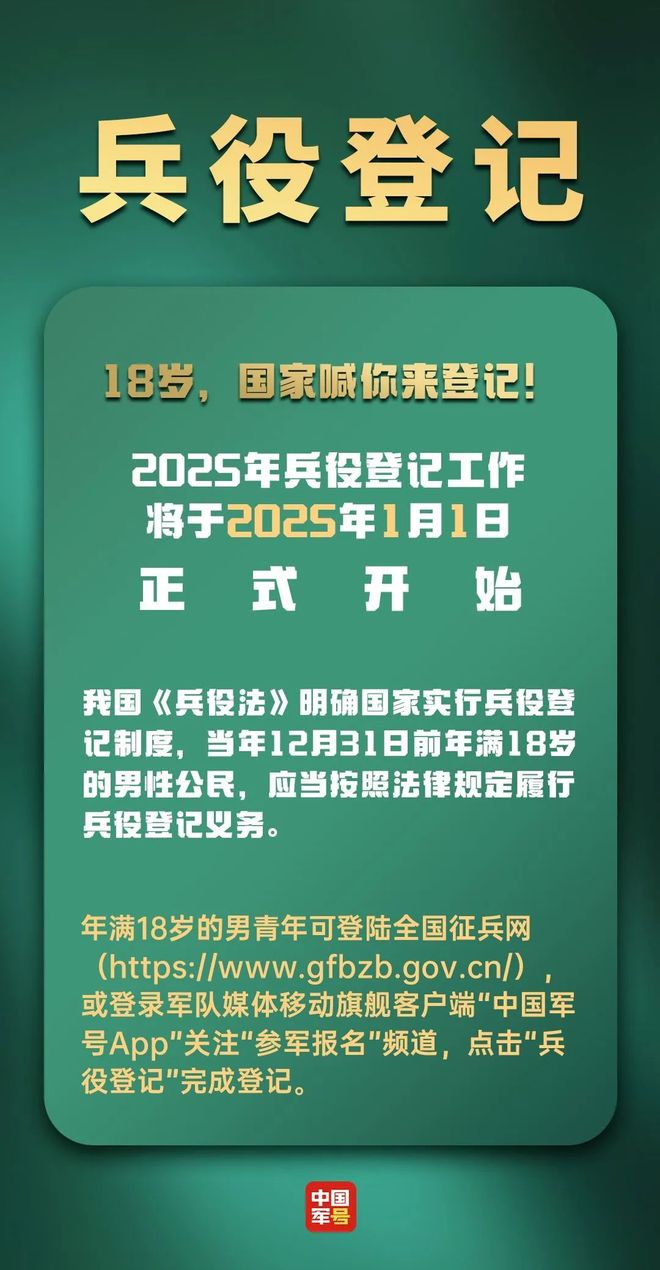 關(guān)于即將到來的2025征兵報(bào)名開始的相關(guān)信息和準(zhǔn)備事項(xiàng)，2025征兵報(bào)名啟動(dòng)，報(bào)名信息及準(zhǔn)備事項(xiàng)全解析