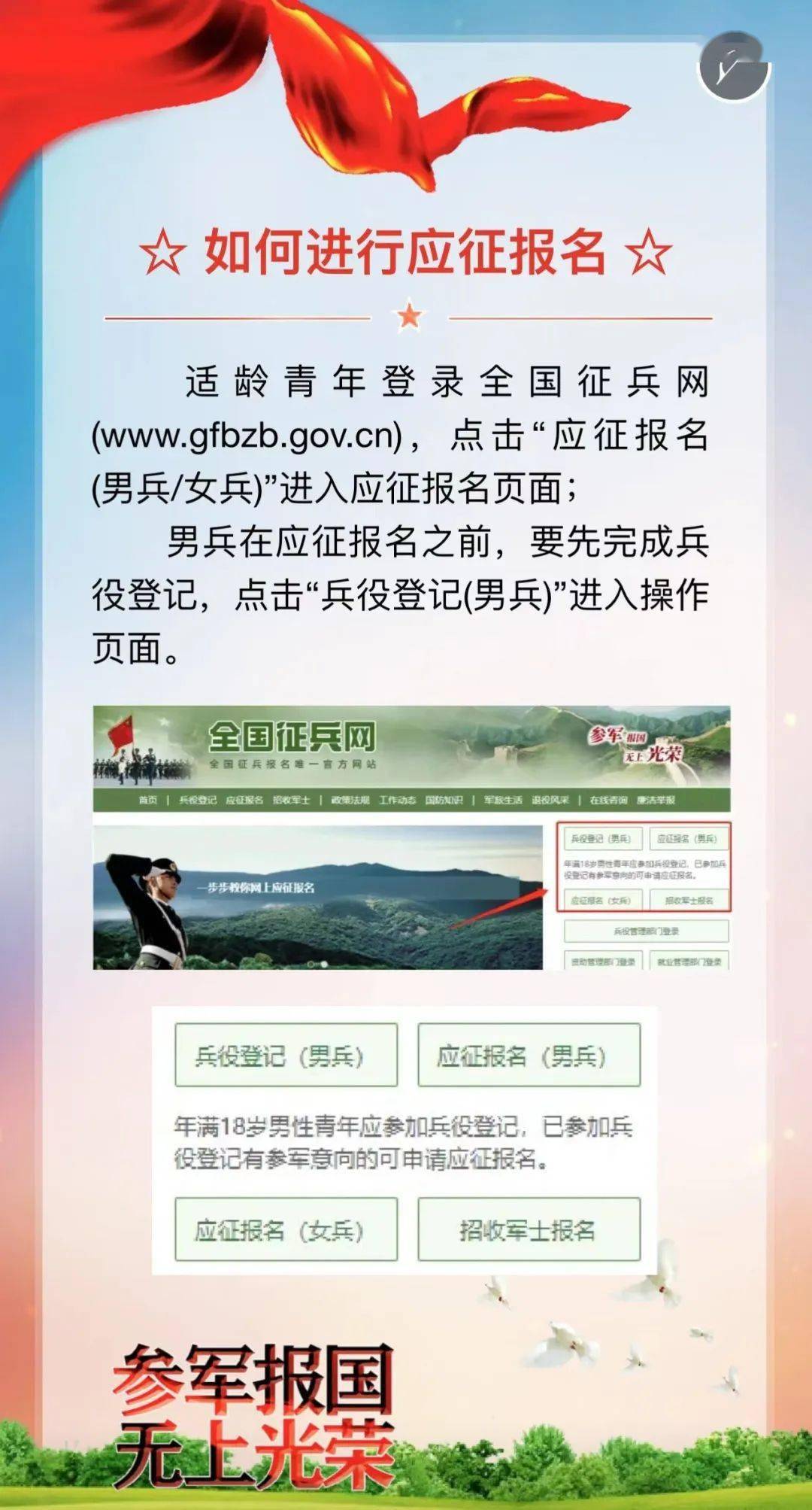 征兵網(wǎng)2023年征兵報名入口——開啟您的軍旅生涯之旅，2023征兵網(wǎng)報名入口開啟，開啟軍旅生涯之旅
