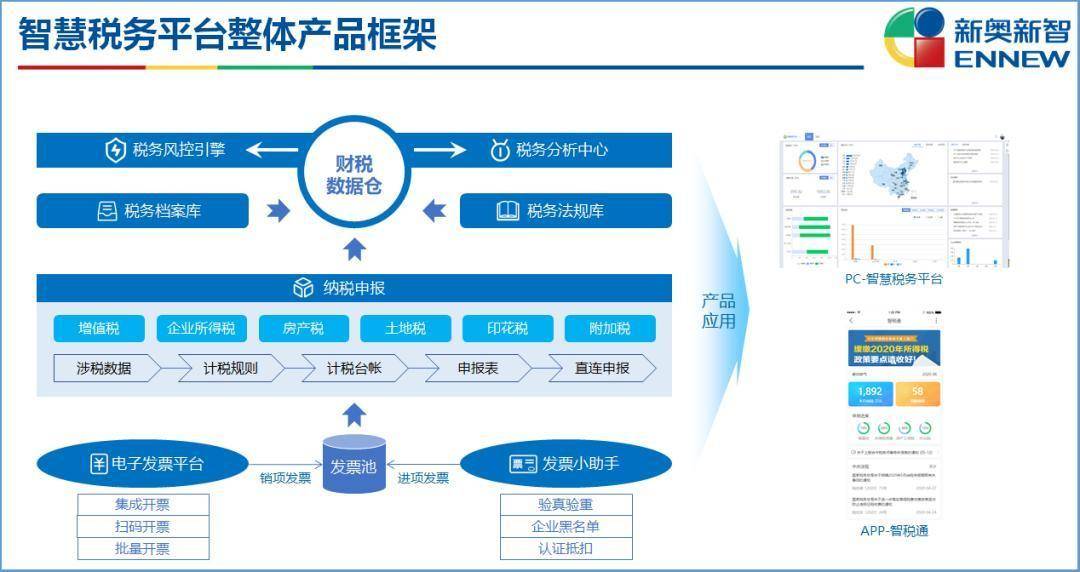 新奧最精準(zhǔn)免費(fèi)大全最新，全方位解析與深度探索，新奧最精準(zhǔn)免費(fèi)大全最新，全方位解析與深度探索指南