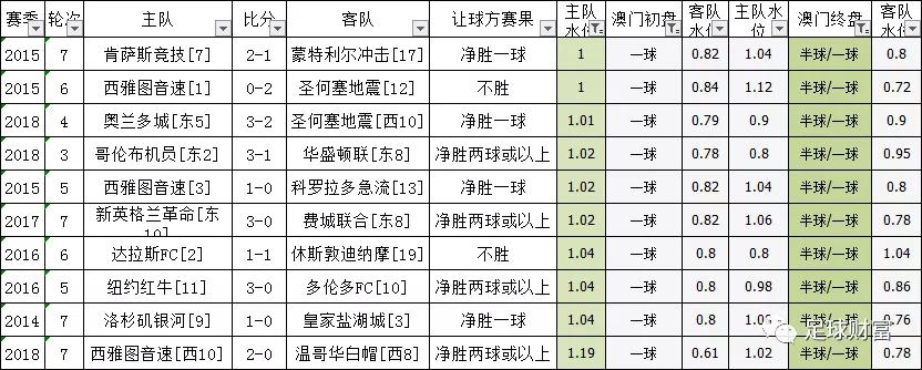 澳門一碼中精準(zhǔn)一碼的投注技巧，澳門一碼精準(zhǔn)投注技巧揭秘