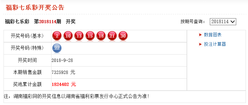 新澳開獎(jiǎng)結(jié)果及今天開獎(jiǎng)記錄深度解析，新澳開獎(jiǎng)結(jié)果與今日開獎(jiǎng)記錄深度剖析
