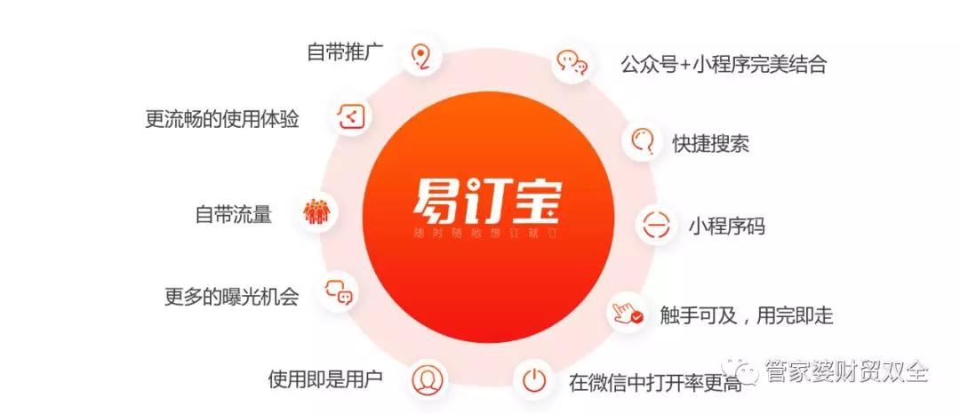 7777788888管家婆