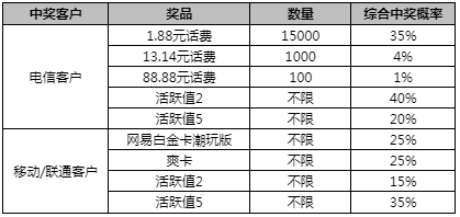 新澳門一碼一肖一特一中準(zhǔn)選今晚，探索澳門的神秘與魅力，澳門今晚一碼一肖一特一中準(zhǔn)選，探索神秘魅力的澳門