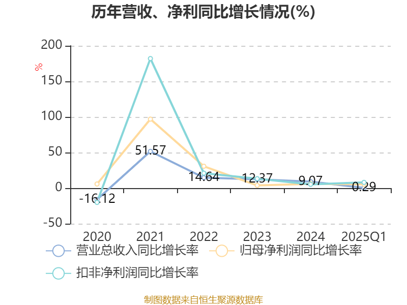 2025年新澳正版資料大全——最新資訊與完整收錄，2025年新澳正版資料大全，最新資訊與完整收錄一覽