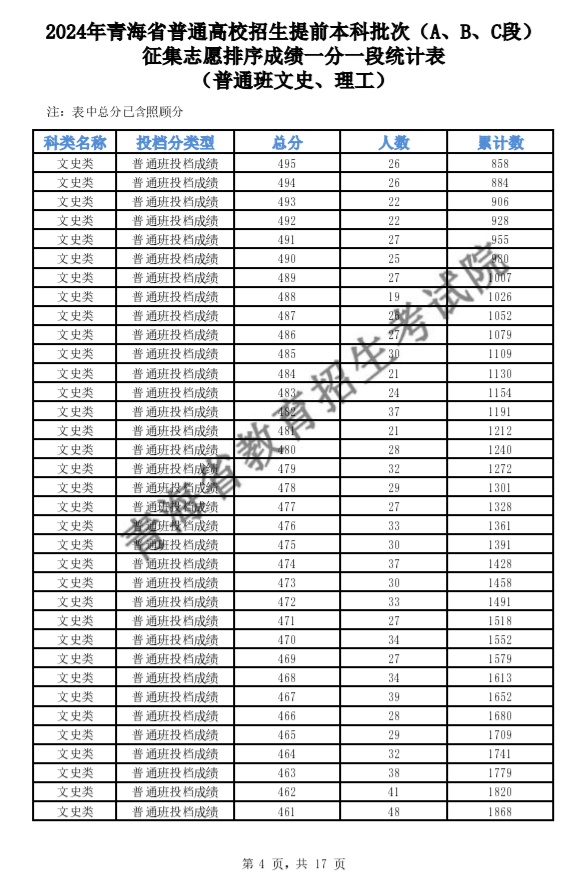 舊澳門開獎結(jié)果2025開獎記錄表詳解，澳門歷史開獎結(jié)果記錄表詳解，聚焦2025年開獎記錄