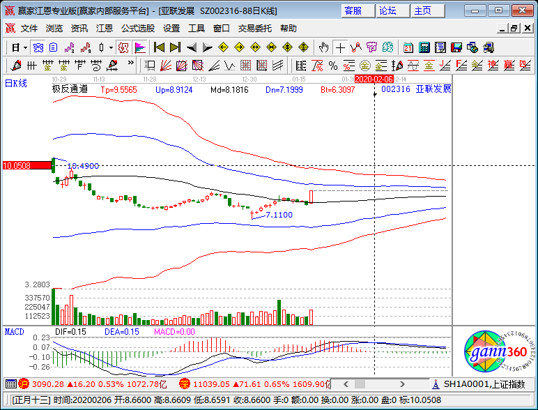 股票002316，深度解析與前景展望，股票002316深度解析與前景展望，投資指南