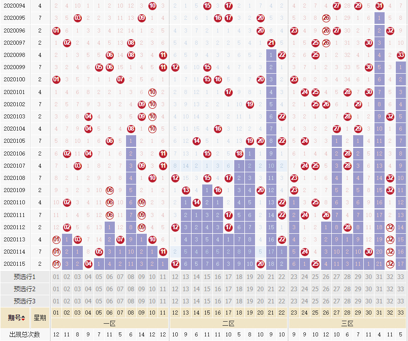新澳門彩歷史開獎記錄走勢圖香港，深度解析與SEO洞察，新澳門彩與香港開獎記錄走勢圖深度解析及SEO洞察