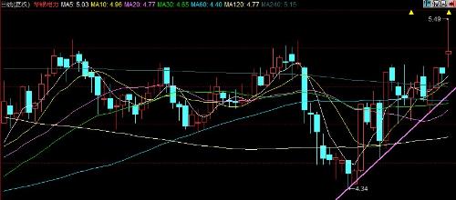 華銀電力股吧，深度解析與前景展望，華銀電力股吧深度解析及前景展望