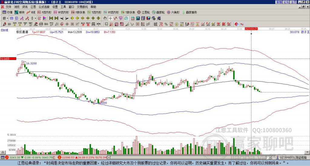 關(guān)于股票301078的全方位解析，股票301078全方位深度解析