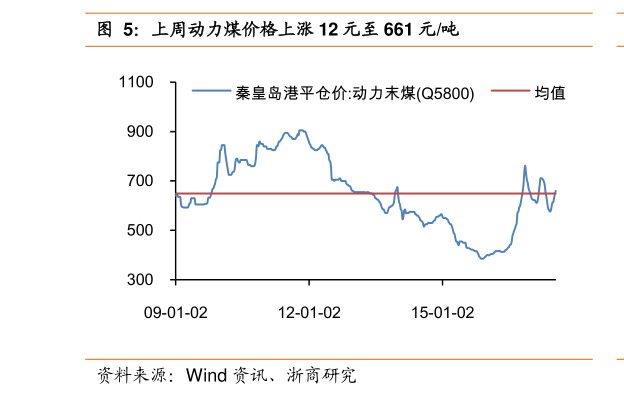 關于股票行情分析，探索300379股票的動態(tài)與前景展望，股票行情分析，探索代碼300379的動態(tài)走勢與未來前景展望