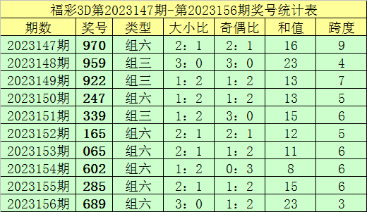 澳門正版資料大全免費2025網(wǎng)站