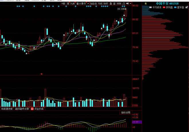 關(guān)于股票行情分析，探索600009股票的動態(tài)與前景展望，股票行情分析，探索600009股票動態(tài)及前景展望