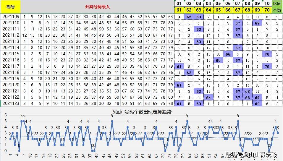 白小姐三肖三期必開獎虎年快樂——揭秘彩票背后的秘密與策略，揭秘彩票背后的秘密與策略，白小姐三肖三期必開獎虎年快樂探討彩票策略與真相