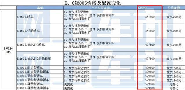 2025澳彩開獎記錄查詢表——全面解析澳彩開獎歷程，澳彩開獎歷程全面解析及查詢表，揭秘澳彩開獎記錄