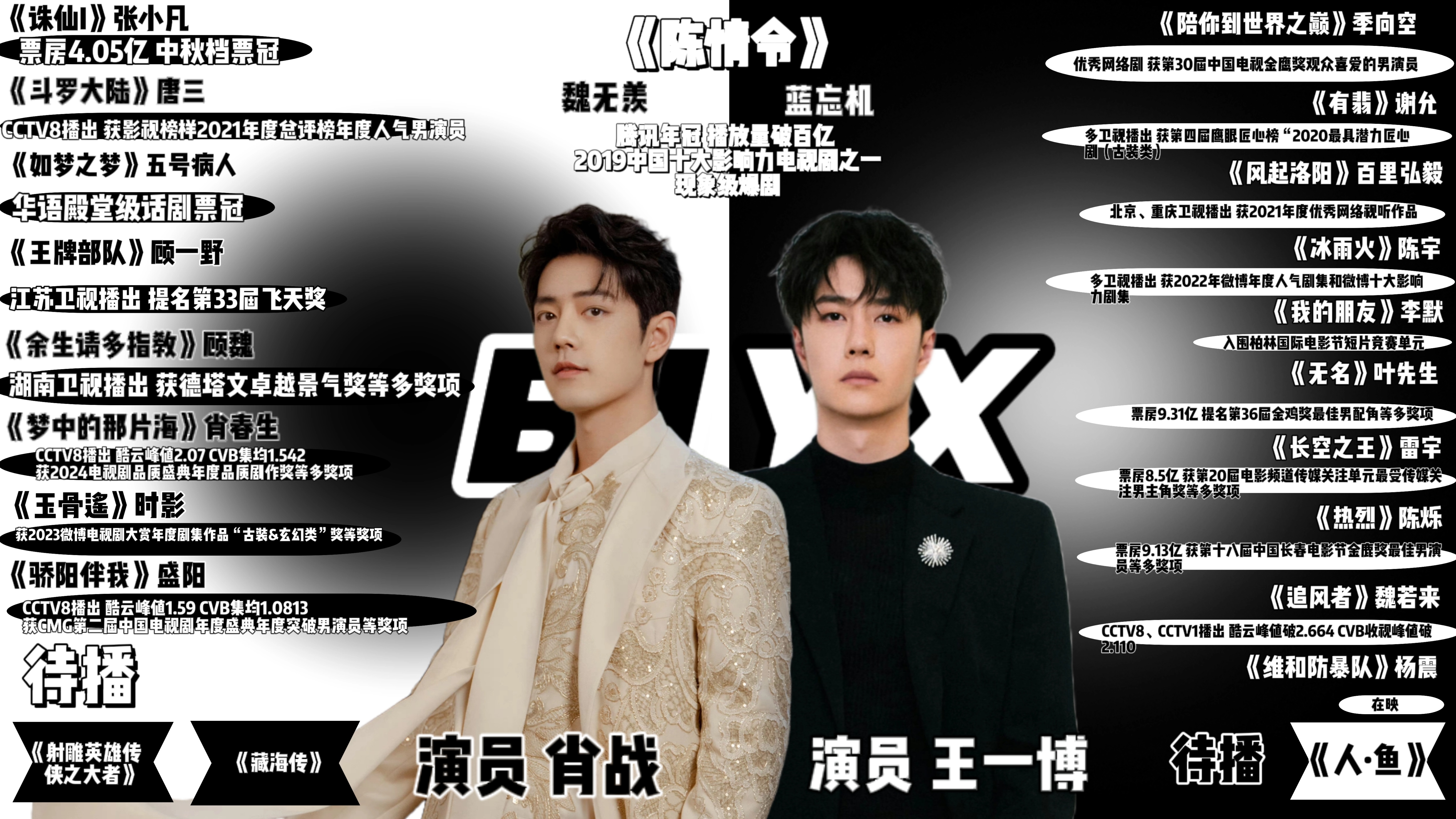 王中王一肖準特資料，深度解析與探索，王中王一肖準特資料深度解析與探索揭秘