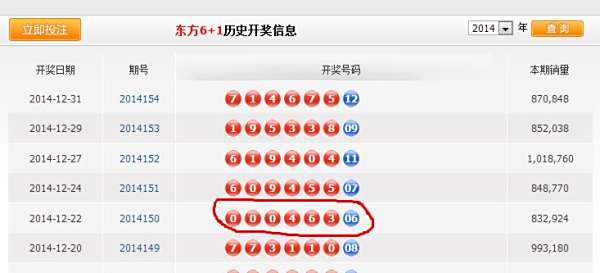 澳門六開獎(jiǎng)結(jié)果查詢最新，輕松掌握開獎(jiǎng)動(dòng)態(tài)，贏取豐厚獎(jiǎng)勵(lì)，澳門六開最新開獎(jiǎng)結(jié)果查詢，輕松掌握動(dòng)態(tài)，贏取豐厚獎(jiǎng)勵(lì)