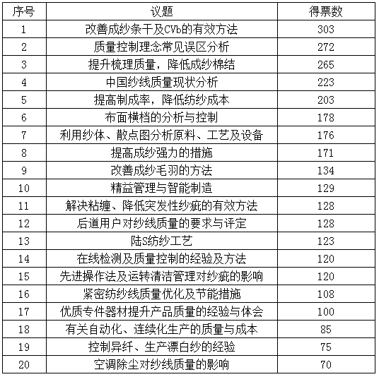 2025澳彩開獎記錄查詢表，全面解析與實用指南，2025澳彩開獎記錄查詢表全面解析與實用指南