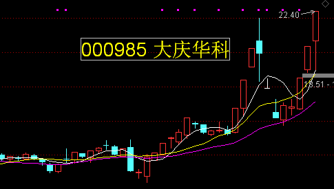 關(guān)于徐家匯股票（股票代碼，002561）的全面解析，徐家匯股票（股票代碼，002561）全面解析與深度探討