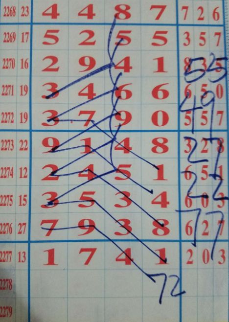 澳門三肖三碼準(zhǔn)精預(yù)測(cè)，揭秘黃大仙的神奇準(zhǔn)確率（100%精準(zhǔn)），澳門三肖三碼精準(zhǔn)預(yù)測(cè)揭秘，黃大仙預(yù)測(cè)準(zhǔn)確率百分百揭秘