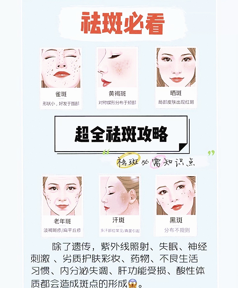 用什么可以祛斑，全面解析祛斑方法與產(chǎn)品選擇，全面解析祛斑方法與產(chǎn)品選擇，如何有效祛斑？