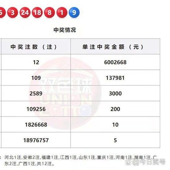 澳門碼出號綜合走勢彩吧助手——你的彩票分析利器，澳門碼出號綜合走勢分析，彩吧助手助力彩票預(yù)測