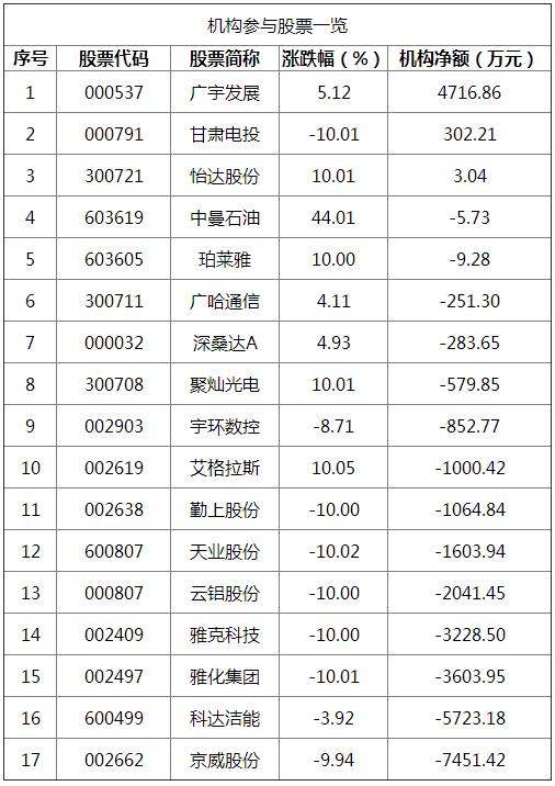京威股份股票，深度解析與前景展望，京威股份股票深度解析及前景展望