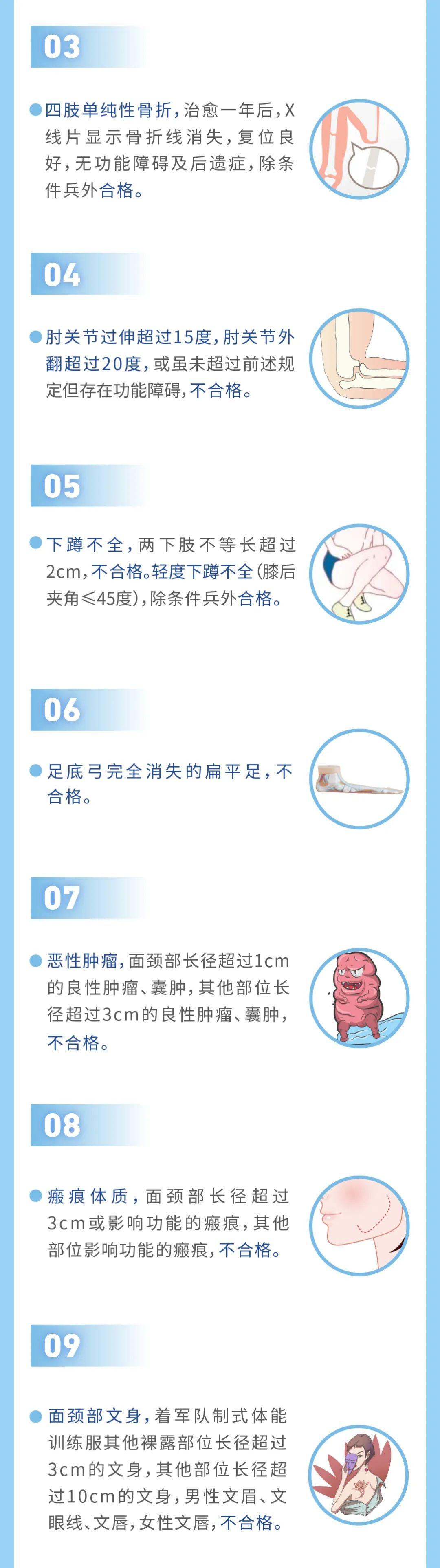 應(yīng)征入伍體檢標(biāo)準(zhǔn)詳解，應(yīng)征入伍體檢標(biāo)準(zhǔn)全面解析