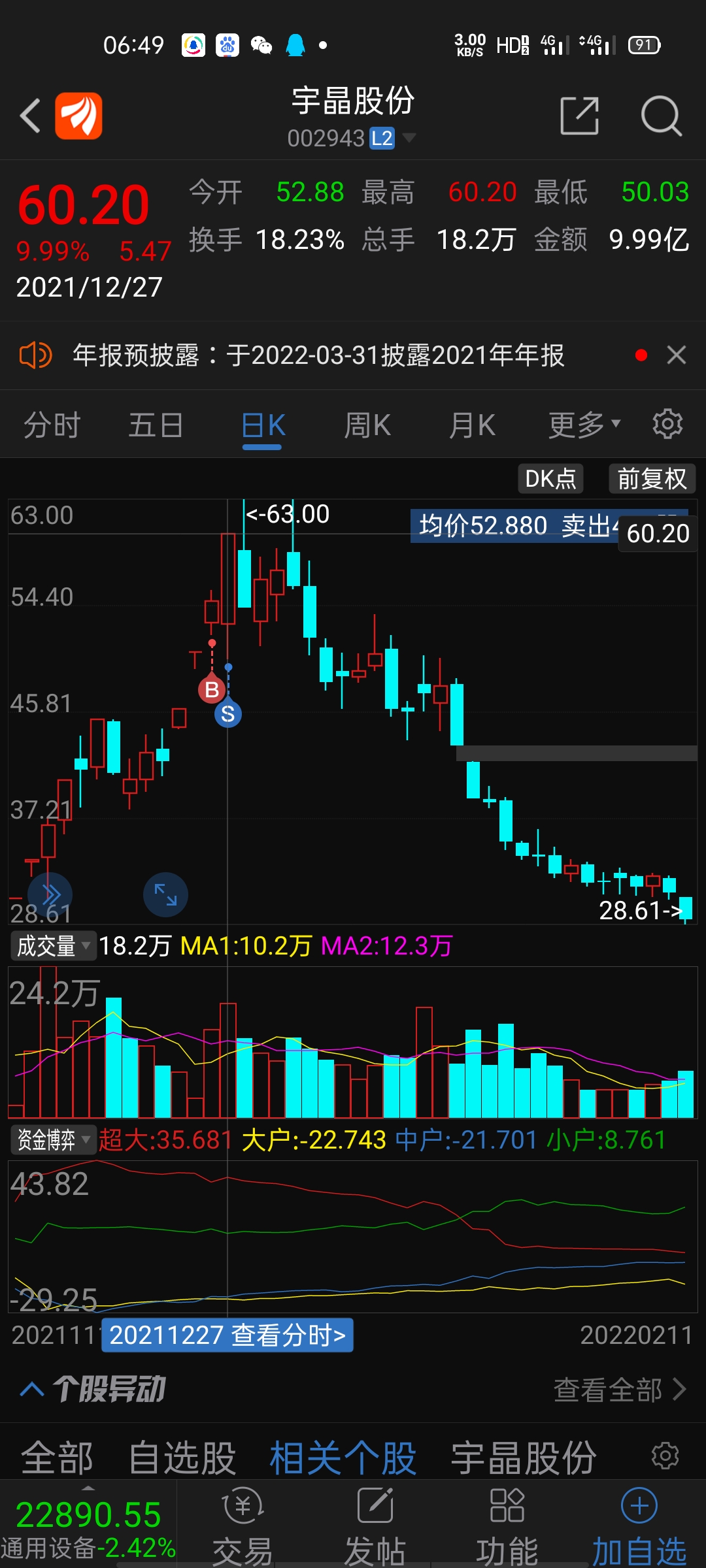 股票002943，深度解析與前景展望，股票002943深度解析與未來前景展望