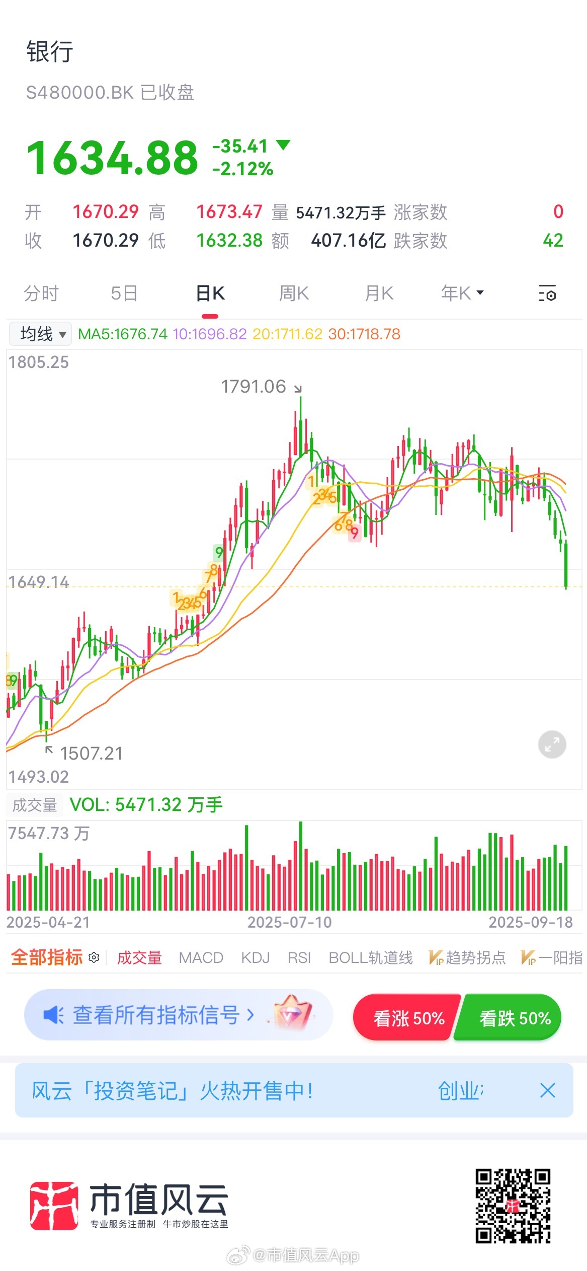 關(guān)于股票行情分析，601068股票的最新動(dòng)態(tài)及前景展望，股票行情分析，揭秘601068股票最新動(dòng)態(tài)與前景展望
