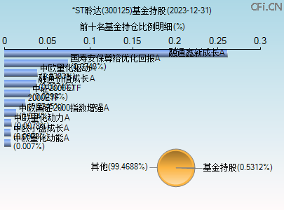 關(guān)于股票行情分析，探索300125股票的動(dòng)態(tài)與前景展望，股票行情分析，探索300125股票動(dòng)態(tài)與未來(lái)展望