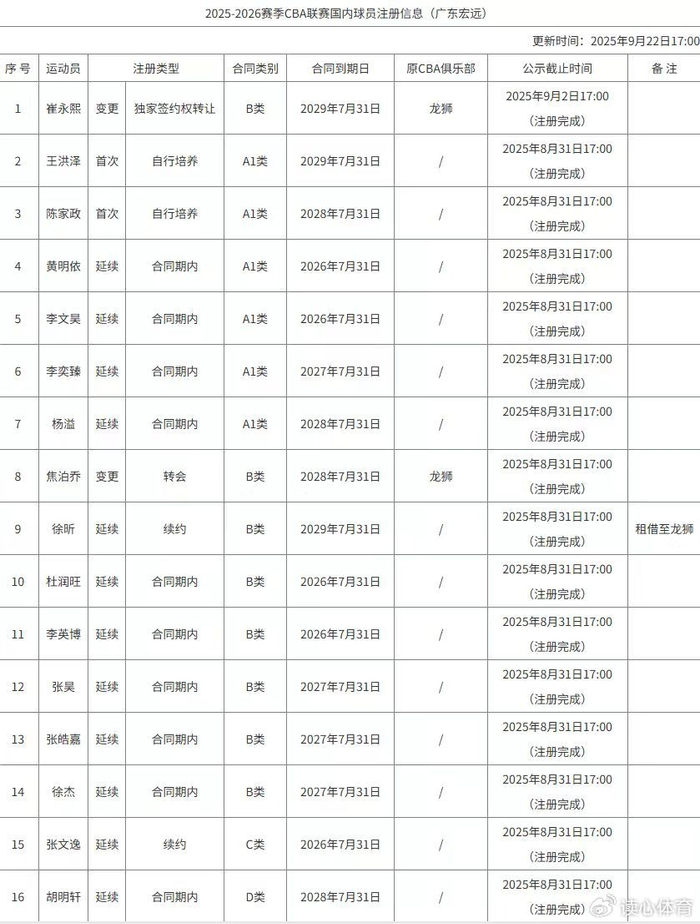 澳門資料大全正版資料2025年免費(fèi)，全面解析澳門資訊，為您呈現(xiàn)詳盡數(shù)據(jù)，澳門資訊大全，2025年正版數(shù)據(jù)免費(fèi)呈現(xiàn)，詳盡澳門資訊解析