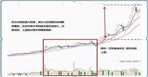 格力股份股票價格分析與展望，格力股份股票的價格分析與展望