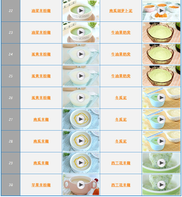 嬰兒六個月輔食食譜圖，營養(yǎng)豐富的輔食之旅，嬰兒六個月輔食食譜圖，開啟營養(yǎng)豐富的輔食之旅