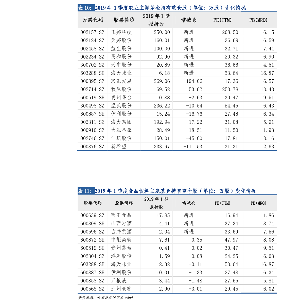 關(guān)于股票行情分析，探索600795股票的動(dòng)態(tài)與前景展望，股票行情分析，探索600795股票動(dòng)態(tài)與未來(lái)前景展望
