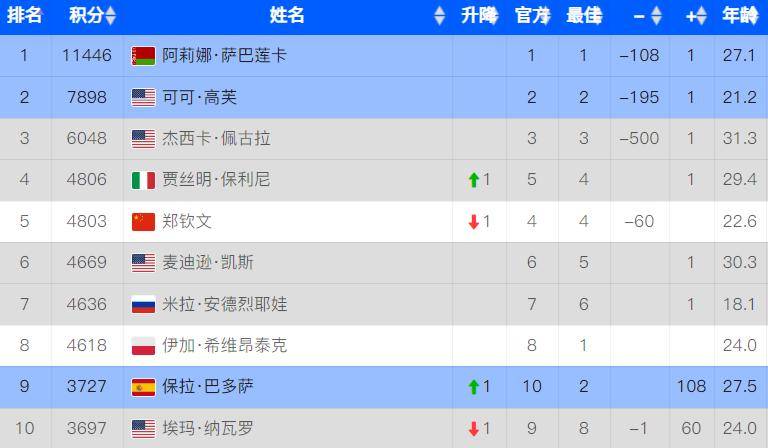 澳門天天開彩期期精準(zhǔn)——揭秘彩票背后的秘密與策略，澳門彩票揭秘，精準(zhǔn)策略與背后秘密